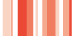 EUROVEA